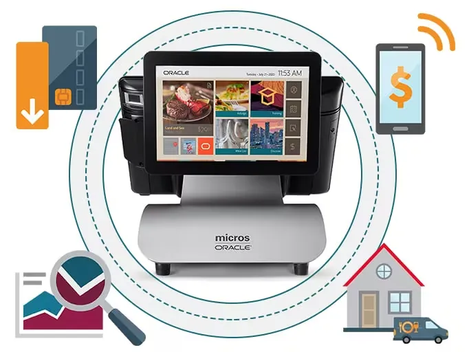 Sistema Oracle Simphony en operación